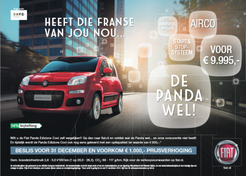 Fiat Panda vs Franse merken